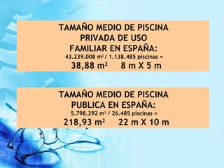 Conclusiones Consumo de Agua
en piscinas
• 3.4.- Consumo por Usuario
El consumo por usuario viene fijado por el INE en 200...