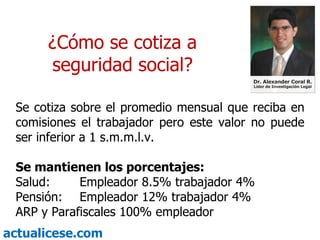 ¿Cómo se cotiza a seguridad social? Se cotiza sobre el promedio mensual que reciba en comisiones el trabajador pero este valor no puede ser inferior a 1 s.m.m.l.v. Se mantienen los porcentajes: Salud:  Empleador 8.5% trabajador 4% Pensión:  Empleador 12% trabajador 4% ARP y Parafiscales 100% empleador 
