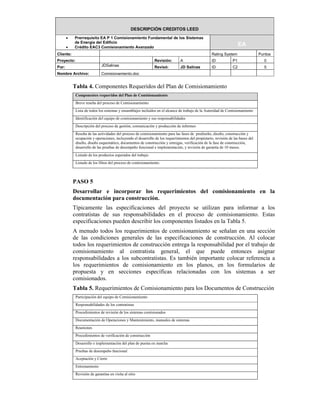 Sistema Raring Comisionamiento commissioning | PDF