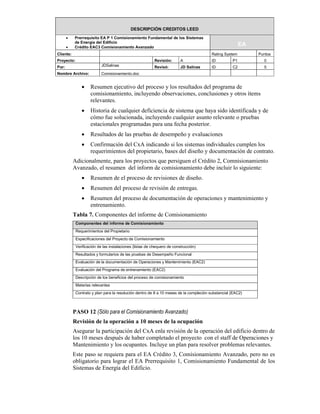 Sistema Raring Comisionamiento commissioning | PDF