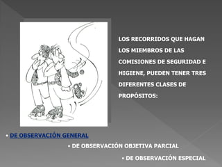 LOS RECORRIDOS QUE HAGAN
LOS MIEMBROS DE LAS
COMISIONES DE SEGURIDAD E
HIGIENE, PUEDEN TENER TRES
DIFERENTES CLASES DE
PROPÓSITOS:
• DE OBSERVACIÓN GENERAL
• DE OBSERVACIÓN ESPECIAL
• DE OBSERVACIÓN OBJETIVA PARCIAL
 