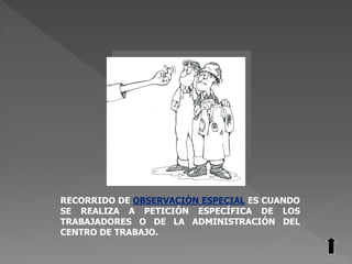 RECORRIDO DE OBSERVACIÓN ESPECIAL ES CUANDO
SE REALIZA A PETICIÓN ESPECÍFICA DE LOS
TRABAJADORES O DE LA ADMINISTRACIÓN DEL
CENTRO DE TRABAJO.
 