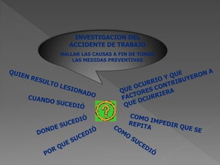 INVESTIGACION DEL
ACCIDENTE DE TRABAJO
HALLAR LAS CAUSAS A FIN DE TOMAR
LAS MEDIDAS PREVENTIVAS
 
