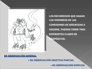 LOS RECORRIDOS QUE HAGAN
LOS MIEMBROS DE LAS
COMISIONES DE SEGURIDAD E
HIGIENE, PUEDEN TENER TRES
DIFERENTES CLASES DE
PROPÓSITOS:
• DE OBSERVACIÓN GENERAL
• DE OBSERVACIÓN OBJETIVA PARCIAL
• DE OBSERVACIÓN ESPECIAL
 