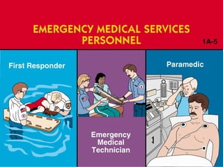 Comisiones de Bomberos