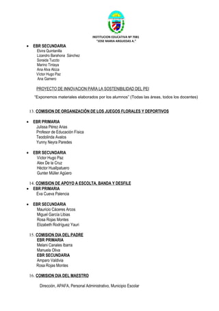 INSTITUCION EDUCATIVA Nº 7081
                                           “JOSE MARIA ARGUEDAS A.”
•    EBR SECUNDARIA
       Elvira Quintanilla
       Lizandro Barahona Sánchez
       Soraida Tuccto
       Marino Tintaya
       Ana Alva Alcca
       Víctor Hugo Paz
       Ana Gamero

       PROYECTO DE INNOVACION PARA LA SOSTENIBILIDAD DEL PEI
      “Exponemos materiales elaborados por los alumnos” (Todas las áreas, todos los docentes)


    13. COMISION DE ORGANIZACIÓN DE LOS JUEGOS FLORALES Y DEPORTIVOS

•    EBR PRIMARIA
      Julissa Pérez Arias
      Profesor de Educación Física
      Teodolinda Avalos
      Yunny Neyra Paredes

•    EBR SECUNDARIA
       Víctor Hugo Paz
       Alex De la Cruz
       Héctor Huallpatuero
       Gunter Müller Agüero

    14. COMISION DE APOYO A ESCOLTA, BANDA Y DESFILE
•     EBR PRIMARIA
        Eva Cueva Palencia

•    EBR SECUNDARIA
       Mauricio Cáceres Arcos
       Miguel García Libias
       Rosa Rojas Montes
       Elizabeth Rodríguez Yauri

    15. COMISION DIA DEL PADRE
        EBR PRIMARIA
        Melani Canales Ibarra
        Manuela Oliva
        EBR SECUNDARIA
        Amparo Valdivia
        Rosa Rojas Montes

    16. COMISION DIA DEL MAESTRO

         Dirección, APAFA, Personal Administrativo, Municipio Escolar
 