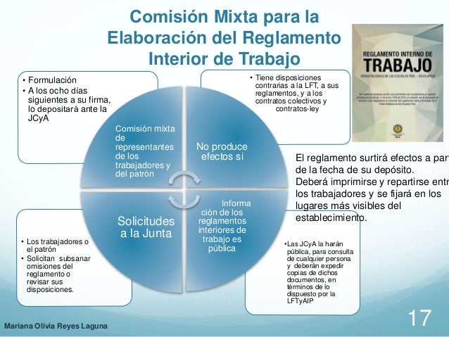 Comisiones mixtas
