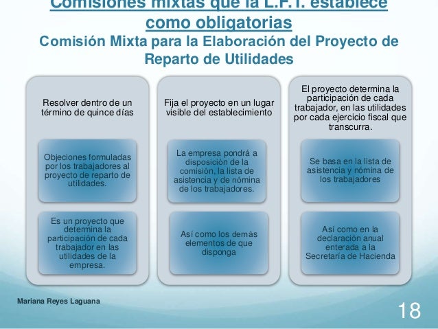 Comisiones mixtas