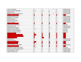 LUNA, JUAN PABLO A A - A A PROMOCIONAL
MACCIO MARTIN FERNANDO D - A --A A A PROMOCIONAL
MAMANI JESUS A A A A PROMOCIONAL
MAMANI, DALMA ESTEFANIA LUZ A A - A A PROMOCIONAL
MAMANI, GISELA EMILSE A A -- -- LIBRE
MAMANI, MARIA BELEN A A A A PROMOCIONAL
MANANI JOEL LUCIANO A A A A PROMOCIONAL
MARTINEZ JANET A A A A PROMOCIONAL
MARTINEZ JOSÉ MARIA A A A A PROMOCIONAL
MATEO, GABRIEL A A A A PROMOCIONAL
MAZZOLA CAMILA LUCIA -- A A -- LIBRE
MEDINA ROCIO MERCEDES A A A D REGULAR
MEGEVAND SOFIA A A A A PROMOCIONAL
MENDEZ MAIRA ANDREA A A D - A A PROMOCIONAL
MENDIETA ANA GABRIELA D - A D A A REGULAR
MERIDA, CAMILA ALEJANDRA -- A A A REGULAR
MIÑO, MA. GABRIELA BELEN A A A -- REGULAR
MIRANDA MALENA D -- -- -- LIBRE
MONTENEGRO MA. DEL ROSARIO D - A -- -- -- LIBRE
MONTENEGRO SANTIAGO DAMIAN D D -- A LIBRE
MORALES, FACUNDO D D- A A -- LIBRE
MORAN ALEN A A A A PROMOCIONAL
MORENO MICAELA A A A A PROMOCIONAL
MORENO, JUAN CARLOS D - D D -- -- LIBRE
MOSQUEIRÁ FACUNDO D D -- -- LIBRE
MUÑOZ SANCHEZ JUAN DANIEL D - A A A A PROMOCIONAL
NARVAEZ ENZO AGUSTIN -- A -- -- LIBRE
NAVARRETE BLANCO ANA LAURA D - A D A A REGULAR
NOLASCO, CRISTIAN MAXIMILIANO A A A A PROMOCIONAL
OCHOA MARISOL JUDITH A A A A PROMOCIONAL
OROZCO, MELISA JAEL A A A A PROMOCIONAL
 