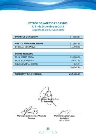 21
...............................................................................................................
Dr. Luis A. Molina Arles
Presidente
...............................................................................................................
Martha Fidel Smoll de Miranda
Tesorera
...............................................................................................................
Martha Olivares Costa
Contadora
CPC. N° 15001
ESTADO DE INGRESOS Y GASTOS
Al 31 de Diciembre de 2013
(Expresado en nuevos Soles)
INGRESOS DE GESTION 918,992.51
UTILIDAD OPERATIVA 346,598.86
GASTOS ADMINISTRATIVOS 572,393.65
OTROS INGRESOS
MUN. SANTA ANITA 250,000.00
MUN. EL AGUSTINO 39,741.95
INGRESOS FINANCIEROS 1,025.94
290,767.89
SUPERAVIT DEL EJERCICIO 637,366.75
 