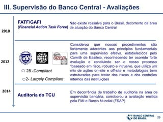 Comissaocpihsbc-20150401reu004-apresentacaobancocentral