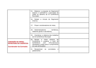 Como organizar as Comissões das Conferencias Municipais de Assistencia Social de sua cidade.