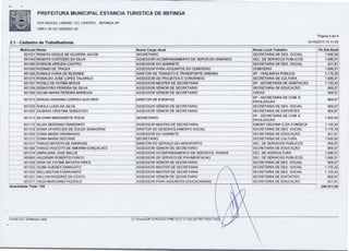 PREFEITURA MUNICIPAL ESTANCIA TURISTICA DE IBITINGA
RUA MIGUEL LANDIM, 333, CENTRO, IBITINGA-SP
CNPJ. 45.321.460/0001-50
Página 4 de 4
15/10/2013 15:11:25

2.1 - Cadastro de Trabalhadores
Matrícula Nome	

VInSal.Atual
7.600,00
1.686,51
821,61
1 686,51

901321 RENATA GISELE DE OLIVEIRA JACOB 	

Nome Cargo Atual
SECRETARIO

Nome Local Trabalho	
SECRETARIA DE DES. SOCIAL 	

901340 RENATO CUSTODIO DA SILVA	

ASSESSOR ACOMPANHAMENTO DE SERVICOS URBANOS

901380 ROBSON ARRUDA CASTRO 	

ASSESSOR DO GABINETE

SEC. DE SERVICOS PUBLICOS
SECRETARIA DE DES. SOCIAL

901050 RODINEI DE TRAQUI	
901395 RONALD FARIA DE REZENDE 	

ASSESSOR PARA ASSUNTOS DO CEMITERIO

CEMITERIO
SP - VIGILANCIA PUBLICA 	

3 179,39

901375 RONALDO JOSE LOPES TALARICO 	
901327 ROSELI DE FATIMA MOCHI 	

ASSESSOR DE PROJETOS E CONVENIOS
¡ASSESSOR MASTER DE SECRETARIA

¡SECRETARIA DE CULTURA 	

901336 SEBASTIÃO PEREIRA DA SILVA 	
901365 SELMA MARIA PEREIRA BARBOZA 	

ASSESSOR SÊNIOR DE SECRETARIO
ASSESSOR SÊNIOR DE SECRETARIO

¡SECRETARIA DE EDUCAÇÃO

1 686,51
1 155,42
869,07
869,07

901373 SERGIO ADRIANO CORREA DOS REIS 	

DIRETOR DE EVENTOS

901329 SHEILA LUIZA DA SILVA	
901402 SILMARA CRISTINA SEBASTIAO	

ASSESSOR SÊNIOR DE SECRETARIO
ASSESSOR SÊNIOR DE SECRETARIO

901313 SILVANA MARGARETE ROSSI 	

SECRETARIO

901172 1 SILVIA BERSANO GIANSANTE	
901318 SONIAAPARECIDA DE SOUZA SENHORINI 	
901260 SONIA MARIA HIRABAHASI 	

ASSESSOR MASTER DE SECRETARIA
DIRETOR DE DESENVOLVIMENTO SOCIAL

EMEIEF-DELFINA G DA FONSECA
'SECRETARIA DE DES. SOCIAL

ASSESSOR DO GABINETE

901312 SONIA MARIA SESTARE 	
901331 THIAGO BATISTA DE ANDRADE 	

SECRETARIO
DIRETOR DO SERVIÇO DO AEROPORTO

SECRETARIA DE EDUCAÇÃO
,SECRETARIA DE CULTURA

901366 THIAGO ROCETTI DE AMORIM GONÇALVES 	
901374 UBIRAJARA JOSE BALLIE 	
900883 VALDEMIR ROBERTO FURCO 	

ASSESSOR SÊNIOR DE SECRETARIO
ASSESSOR ACOMPANHAMENTO DE SERVICOS RURAIS
ASSESSOR DE SERVICO DE PAVIMENTACAO

901350 VERA DE FATIMA BATISTA PIRES 	
901352 VILMA GUEDES SANACATO 	

DIRETOR DE TRANSITO E TRANSPORTE URBANO

SP - SECRETARIA DE HABITACAO
CREAS
SP - SECRETARIA DE COM. E
DIVULGACAO
¡SECRETARIA DE DES. SOCIAL
'SECRETARIA DE ESPORTES
SP - SECRETARIA DE COM. E
DIVULGACAO

SEC. DE SERVICOS PUBLICOS
SECRETARIA DE EDUCAÇÃO

869,07
869,07
869,07
7 600,00
1 155,42
3 179,39
821,61
7 600,00
869,07
869,07
1 686,6T

!SEC. DE AGRICULTURA
SEC. DE SERVICOS PUBLICOS

1 686,5T

,ASSESSOR SÊNIOR DE SECRETARIO
ASSESSOR MASTER DE SECRETARIA

SECRETARIA DE DES. SOCIAL
SECRETARIA DE DES. SOCIAL

869,07
1.155,42

901326 WELLINGTON FIORAVANTE 	
901361 WILLIAN ROGERIO DA COSTA 	

ASSESSOR MASTER DE SECRETARIA
ASSESSOR SÊNIOR DE SECRETARIO

SECRETARIA DE DES. SOCIAL
SECRETARIA DE ESPORTES

1.155,42
869,07

901277 YAGO MARCIANO FAZZOLO 	

ASSESSOR PARA ASSUNTOS EDUCACIONAIS

SECRETARIA DE EDUCAÇÃO

Quantidade Total: 120

Fiorilli S/C Software Ltda. 	

821,61
L 294.511,55

[11/koosi/DP-02KOOSI.PMETI] {7.5 103 827/R/7162/7162

 