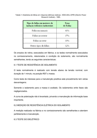 Tabela 1- Estatística de falhas em máquinas elétricas rotativas - IEEE-IAS e EPRI (Electric Power
Research Institute) - 1985,
,
Os ensaios de rotina, executados em fábrica, e os testes normalmente executados
no comissionamento, relacionados à condição do isolamento, são normalmente
semelhantes, tendo as seguintes características:
6.1 TESTE DE RESISTÊNCIA DE ISOLAMENTO
O teste normalmente é realizado com tensão abaixo da tensão nominal, com
duração de 1 minuto, na posição RST x massa.
Como teste de interesse para a manutenção preditiva este procedimento tem várias
desvantagens:
Somente o isolamento para a massa é avaliado. Os isolamentos entre fases são
negligenciados.
A curva de polarização não é levantada, privando a manutenção de informação base
importante.
6.2 MEDIÇÃO DE RESISTÊNCIA ELÉTRICA DO ISOLAMENTO
A medição realizada na fábrica e no comissionamento são semelhantes e atendem
perfeitamente à manutenção.
6.3 TESTE DO DIELÉTRICO
 