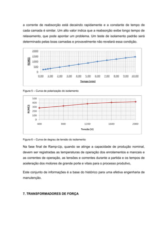 a corrente de reabsorção está decaindo rapidamente e a constante de tempo de
cada camada é similar. Um alto valor indica que a reabsorção exibe longo tempo de
relaxamento, que pode apontar um problema. Um teste de isolamento padrão será
determinado pelas boas camadas e provavelmente não revelará essa condição.
Figura 5 – Curva de polarização do isolamento
Figura 6 – Curva de degrau de tensão do isolamento
Na fase final de Ramp-Up, quando se atinge a capacidade de produção nominal,
devem ser registradas as temperaturas de operação dos enrolamentos e mancais e
as correntes de operação, as tensões e correntes durante a partida e os tempos de
aceleração dos motores de grande porte e vitais para o processo produtivo,
Este conjunto de informações é a base do histórico para uma efetiva engenharia de
manutenção.
7. TRANSFORMADORES DE FORÇA
 