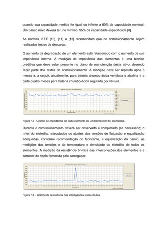 quando sua capacidade medida for igual ou inferior a 80% da capacidade nominal.
Um banco novo deverá ter, no mínimo, 95% da capacidade especificada [8].
As normas IEEE [10], [11] e [12] recomendam que no comissionamento sejam
realizados testes de descarga.
O aumento da degradação de um elemento está relacionado com o aumento de sua
impedância interna. A medição da impedãncia dos elementos é uma técnica
preditiva que deve estar presente no plano de manutenção deste ativo, devendo
fazer parte dos testes de comissionamento. A medição deve ser repetida após 6
meses e, a seguir, anualmente, para bateria chumbo-ácida ventilada e alcalina e a
cada quatro meses para bateria chumbo-ácida regulada por válvula.
Figura 12 - Gráfico de impedância de cada elemento de um banco com 60 elementos.
Durante o comissionamento deverá ser observado e completado (se necessário) o
nível do eletrólito, executados os ajustes das tensões de flutuação e equalização
adequadas, conforme recomendação do fabricante, a equalização do banco, as
medições das tensões e da temperatura e densidade do eletrólito de todos os
elementos. A medição da resistência ôhmica das interconexões dos elementos e a
corrente de ripple fornecida pelo carregador.
Figura 13 – Gráfico de resistência das interligações entre células.
 