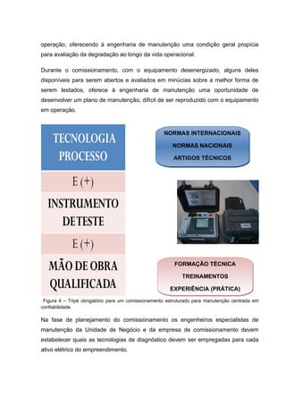 operação, oferecendo à engenharia de manutenção uma condição geral propícia
para avaliação da degradação ao longo da vida operacional.
Durante o comissionamento, com o equipamento desenergizado, alguns deles
disponíveis para serem abertos e avaliados em minúcias sobre a melhor forma de
serem testados, oferece à engenharia de manutenção uma oportunidade de
desenvolver um plano de manutenção, difícil de ser reproduzido com o equipamento
em operação.
Figura 4 – Tripé obrigatório para um comissionamento estruturado para manutenção centrada em
confiabilidade.
Na fase de planejamento do comissionamento os engenheiros especialistas de
manutenção da Unidade de Negócio e da empresa de comissionamento devem
estabelecer quais as tecnologias de diagnóstico devem ser empregadas para cada
ativo elétrico do empreendimento.
NORMAS INTERNACIONAIS
NORMAS NACIONAIS
ARTIGOS TÉCNICOS
NORMAS INTERNACIONAIS
NORMAS NACIONAIS
ARTIGOS TÉCNICOS
FORMAÇÃO TÉCNICA
TREINAMENTOS
EXPERIÊNCIA (PRÁTICA)
FORMAÇÃO TÉCNICA
TREINAMENTOS
EXPERIÊNCIA (PRÁTICA)
 
