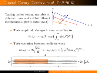 Luca Comisso - Plasmoid Instability in Time-Evolving Current Sheets | PDF