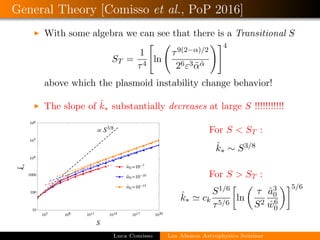 Luca Comisso - Plasmoid Instability in Time-Evolving Current Sheets | PDF
