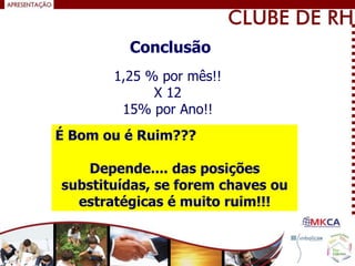 1,25 % por mês!!
X 12
15% por Ano!!
É Bom ou é Ruim???
Depende.... das posições
substituídas, se forem chaves ou
estratégicas é muito ruim!!!
Conclusão
 