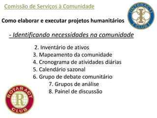 Comissão de Serviços à Comunidade
Como elaborar e executar projetos humanitários
- Identificando necessidades na comunidade
2. Inventário de ativos
3. Mapeamento da comunidade
4. Cronograma de atividades diárias
5. Calendário sazonal
6. Grupo de debate comunitário
7. Grupos de análise
8. Painel de discussão
 