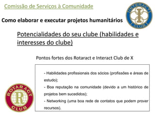 Comissão de Serviços à Comunidade
Como elaborar e executar projetos humanitários
Potencialidades do seu clube (habilidades e
interesses do clube)
Pontos fortes dos Rotaract e Interact Club de X
- Habilidades profissionais dos sócios (profissões e áreas de
estudo);
- Boa reputação na comunidade (devido a um histórico de
projetos bem sucedidos);
- Networking (uma boa rede de contatos que podem prover
recursos).
 