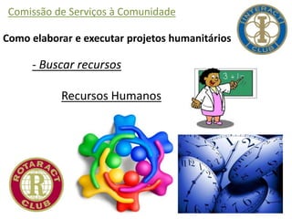 Comissão de Serviços à Comunidade
Como elaborar e executar projetos humanitários
- Buscar recursos
Recursos Humanos
 