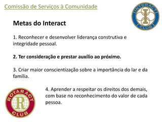 Comissão de Serviços à Comunidade
Metas do Interact
1. Reconhecer e desenvolver liderança construtiva e
integridade pessoal.
2. Ter consideração e prestar auxílio ao próximo.
3. Criar maior conscientização sobre a importância do lar e da
família.
4. Aprender a respeitar os direitos dos demais,
com base no reconhecimento do valor de cada
pessoa.
 