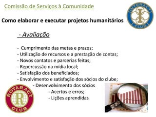 Comissão de Serviços à Comunidade
Como elaborar e executar projetos humanitários
- Avaliação
- Cumprimento das metas e prazos;
- Utilização de recursos e a prestação de contas;
- Novos contatos e parcerias feitas;
- Repercussão na mídia local;
- Satisfação dos beneficiados;
- Envolvimento e satisfação dos sócios do clube;
- Desenvolvimento dos sócios
- Acertos e erros;
- Lições aprendidas
 