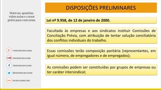 DISPOSIÇÕES PRELIMINARES
Lei nº 9.958, de 12 de janeiro de 2000.
Facultada às empresas e aos sindicatos instituir Comissões de
Conciliação Prévia, com atribuição de tentar solução conciliatória
dos conflitos individuais do trabalho.
Essas comissões terão composição paritária (representantes, em
igual número, de empregadores e de empregados);
As comissões podem ser constituídas por grupos de empresas ou
ter caráter intersindical;
 