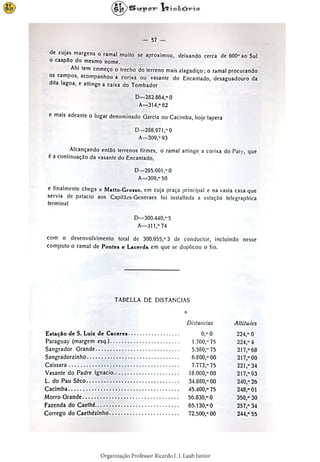 Relatório Comissão Rondon Volume 2 - Parte 3