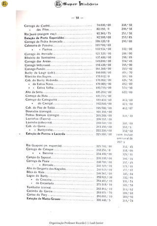 Relatório Comissão Rondon Volume 2 - Parte 3