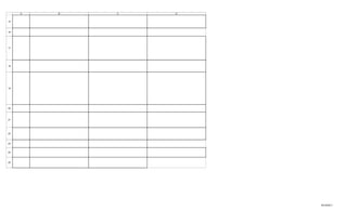 A   B   C   D


15



16




17




18




19




20




21




22



23


24



25




                     02/18/2011
 