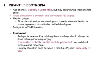 Introduction to Comitant strabismus.pptx