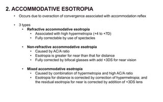 Introduction to Comitant strabismus.pptx