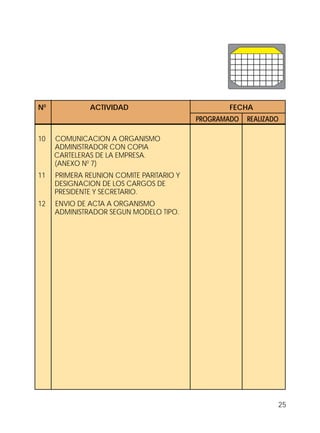 25
10 COMUNICACION A ORGANISMO
ADMINISTRADOR CON COPIA
CARTELERAS DE LA EMPRESA.
(ANEXO N0
7)
11 PRIMERA REUNION COMITE PARITARIO Y
DESIGNACION DE LOS CARGOS DE
PRESIDENTE Y SECRETARIO.
12 ENVIO DE ACTA A ORGANISMO
ADMINISTRADOR SEGUN MODELO TIPO.
N0
ACTIVIDAD FECHA
PROGRAMADO REALIZADO
 