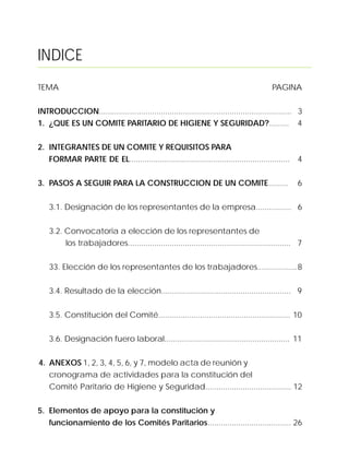 2
TEMA PAGINA
INTRODUCCION....................................................................................... 3
1. ¿QUE ES UN COMITE PARITARIO DE HIGIENE Y SEGURIDAD?......... 4
2. INTEGRANTES DE UN COMITE Y REQUISITOS PARA
FORMAR PARTE DE EL......................................................................... 4
3. PASOS A SEGUIR PARA LA CONSTRUCCION DE UN COMITE......... 6
3.1. Designación de los representantes de la empresa................ 6
3.2. Convocatoria a elección de los representantes de
los trabajadores.......................................................................... 7
33. Elección de los representantes de los trabajadores..................8
3.4. Resultado de la elección........................................................... 9
3.5. Constitución del Comité............................................................ 10
3.6. Designación fuero laboral......................................................... 11
4. ANEXOS 1, 2, 3, 4, 5, 6, y 7, modelo acta de reunión y
cronograma de actividades para la constitución del
Comité Paritario de Higiene y Seguridad....................................... 12
5. Elementos de apoyo para la constitución y
funcionamiento de los Comités Paritarios...................................... 26
INDICE
 