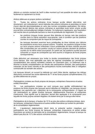 déduire un moindre montant de l’actif si elles montrent qu’il est possible de retirer ces actifs 
facilement et rapidement du fonds. 
Actions détenues en propre (actions rachetées) 
78. Toutes les actions ordinaires d’une banque qu’elle détient elle-même, soit 
directement, soit indirectement, seront déduites des actions ordinaires et assimilées (à moins 
d’avoir déjà été décomptabilisées en vertu des normes comptables applicables). De même, 
la banque devrait déduire des actions ordinaires et assimilées toute action propre qu’elle 
pourrait être contractuellement obligée d’acheter. Ce traitement s’appliquera, que l’exposition 
soit inscrite dans le portefeuille bancaire ou dans le portefeuille de négociation. En outre : 
 les positions longues brutes peuvent être déduites en termes nets des positions 
courtes dans la même exposition sous-jacente, mais à condition que les positions 
courtes ne comportent pas de risque de contrepartie ; 
 les banques devraient examiner leurs portefeuilles de titres indiciels pour déduire 
les expositions envers leurs propres actions. Toutefois, les positions longues brutes 
sur leurs propres actions inhérentes à leurs portefeuilles de titres indiciels peuvent 
être compensées par une position courte sur actions propres résultant de positions 
courtes sur le même indice sous-jacent. En pareil cas, les positions courtes peuvent 
comporter un risque de contrepartie (qui sera soumis à l’exigence de fonds propres 
correspondante). 
Cette déduction est nécessaire pour éviter la double comptabilisation des fonds propres 
d’une banque. Elle n’est applicable que dans les régimes comptables qui permettent la 
comptabilisation des actions rachetées (certains ne l’autorisent pas). Le traitement vise à 
éliminer la double comptabilisation qui résulte des participations directes, des participations 
indirectes via les fonds indiciels et des participations futures éventuelles liées à l’obligation 
contractuelle de racheter des actions. 
Les banques doivent, en suivant la méthode qui vient d’être décrite, appliquer les mêmes 
déductions concernant les autres éléments de T1 et les fonds propres complémentaires (T2) 
qu’elles détiennent en propre. 
Participations croisées aux fonds propres de banques, entreprises d’assurance et autres 
entités financières 
79. Les participations croisées qui sont conçues pour gonfler artificiellement les 
positions de fonds propres des banques seront déduites en intégralité. Les banques doivent 
appliquer une approche par « déduction de la composante correspondante » à l’égard de 
ces participations au capital d’autres banques, établissements financiers et entreprises 
d’assurance. Cela signifie que la déduction devrait être appliquée à la composante pour 
laquelle les fonds propres seraient éligibles s’ils étaient émis par la banque elle-même. 
Participations de la banque, à hauteur de 10 % au plus des actions ordinaires émises, dans 
les banques, entreprises d’assurance et autres entités financières qui sortent du périmètre 
de la consolidation réglementaire 
80. L’ajustement réglementaire décrit dans la présente section s’applique aux 
participations aux fonds propres de banques, entreprises d’assurance et autres entités 
financières qui sortent du périmètre de la consolidation réglementaire, lorsque la banque ne 
détient pas plus de 10 % des actions ordinaires émises. 
Bâle III : dispositif réglementaire mondial visant à renforcer la résilience des établissements et systèmes bancaires 25 
 