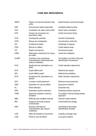 Liste des abréviations 
ABCP Papier commercial adossé à des 
actifs 
Asset-backed commercial paper 
ASF Financement stable disponible Available stable funding 
AVC Corrélation de valeur entre actifs Asset value correlation 
CCF Facteur de conversion en 
équivalent crédit 
Credit conversion factor 
CCP Contrepartie centrale Central counterparty 
CCR Risque de contrepartie Counterparty credit risk 
CD Certificat de dépôt Certificate of deposit 
CDS Dérivé sur défaut Credit default swap 
CP Papier commercial Commercial paper 
CRM Atténuation (réduction) du risque 
de crédit 
Credit risk mitigation 
CUSIP Comité sur les procédures 
d’identification uniformisée des 
valeurs mobilières 
Committee on Uniform Security 
Identification Procedures 
CVA Ajustement de valorisation sur 
actifs 
Credit valuation adjustment 
DTA Impôt différé actif Deferred tax assets 
DTL Impôt différé passif Deferred tax liabilities 
DVA Ajustement de valorisation sur 
passifs 
Debit valuation adjustment 
DvP Livraison contre paiement Delivery-versus-payment 
EAD Exposition en cas de défaut Exposure at default 
EL Perte attendue Expected loss 
EPE Exposition positive attendue Expected positive exposure 
FIRB Approche notations internes – 
fondation 
Foundation internal ratings-based 
approach 
IMM Méthode des modèles internes Internal model method 
IRC Exigence de fonds propres 
incrémentale 
Incremental risk charge 
ISIN Numéro international 
d’identification des valeurs 
mobilières 
International Securities 
Identification Number 
LCR Ratio de liquidité à court terme Liquidity coverage ratio 
LGD Perte en cas de défaut Loss given default 
Bâle III : dispositif réglementaire mondial visant à renforcer la résilience des établissements et systèmes bancaires v 
 