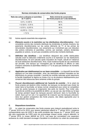 Normes minimales de conservation des fonds propres 
Ratio des actions ordinaires et assimilées 
de T1 (CET1) 
Ratio minimal de conservation 
des fonds propres (en % des bénéfices) 
4,5 % – 5,125 % 100 % 
> 5,125 % – 5,75 % 80 % 
> 5,75 % – 6,375 % 60 % 
> 6,375 % – 7,0 % 40 % 
> 7,0 % 0 % 
132. Autres aspects essentiels des exigences. 
a) Éléments soumis à la restriction sur les distributions discrétionnaires – Sont 
considérés comme des montants distribués les dividendes et rachats d’actions, les 
paiements discrétionnaires sur les autres éléments de T1 et les primes de 
rémunération discrétionnaires. Les versements qui n’entraînent pas une réduction 
des actions ordinaires et assimilées, comme, par exemple, certains dividendes 
payables en actions, ne sont pas considérés comme des montants distribués. 
b) Définition des bénéfices – Les bénéfices désignent des profits distribuables 
calculés avant la déduction d’éléments soumis à la restriction sur les distributions 
discrétionnaires. Ils sont calculés après imputation de l’impôt, calculé en l’absence 
de toute distribution discrétionnaire. Ainsi, toute incidence fiscale de ces versements 
est annulée. Une banque qui n’enregistre pas de bénéfices et affiche un ratio 
d’actions ordinaires et assimilées inférieur à 7 % ne peut pas distribuer de montants 
positifs nets. 
c) Application par établissement ou sur base consolidée – Le dispositif devrait être 
appliqué sur une base consolidée ; ainsi, les restrictions seraient imposées sur les 
distributions du groupe consolidé. L’autorité de contrôle nationale aurait néanmoins 
la faculté d’appliquer le régime au niveau d’un ou de plusieurs établissements pour 
conserver des ressources dans certaines unités du groupe. 
d) Pouvoir discrétionnaire additionnel de l’autorité de contrôle – Si le volant de 
fonds propres est destiné à être mobilisé, les banques ne devraient pas choisir de 
rester dans la fourchette, en temps normal, simplement pour entrer en compétition 
avec les autres banques et s’approprier des parts de marché. Pour éviter cela, 
l’autorité de contrôle a la possibilité de définir, au cas par cas, des limites sur le laps 
de temps pendant lequel les banques peuvent demeurer dans la fourchette du 
volant. Quoi qu’il en soit, il lui appartient de s’assurer que les banques prévoient, 
dans leur gestion prospective des fonds propres, des délais appropriés pour la 
reconstitution des volants. 
C. Dispositions transitoires 
133. Le volant de conservation des fonds propres sera instauré graduellement entre le 
1er janvier 2016 et fin 2018, pour devenir pleinement effectif le 1er janvier 2019. L’exigence 
correspondante sera de 0,625 % des actifs pondérés des risques au 1er janvier 2016, puis 
elle sera augmentée de 0,625 point de pourcentage chaque année, jusqu’à atteindre, le 
1er janvier 2019, le niveau définitif de 2,5 %. Les pays qui connaissent une expansion 
excessive du crédit devraient envisager d’accélérer la constitution du volant de conservation 
Bâle III : dispositif réglementaire mondial visant à renforcer la 62 résilience des établissements et systèmes bancaires 
 