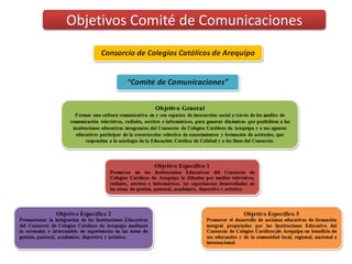 Objetivos Comité de Comunicaciones
 