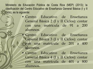 Ministerio de Educación Pública de Costa Rica (MEP) (2013); la
clasificación del Centro Educativo de Enseñanza General Básica (I y II
ciclo), es la siguiente:
• Centro Educativo de Enseñanza
General Básica 2 (I y II Ciclos): contar
con una matrícula de 91 a 200
alumnos.
• Centro Educativo de Enseñanza
General Básica 3 (I y II Ciclos): contar
con una matrícula de 201 a 400
alumnos.
• Centro Educativo de Enseñanza
General Básica 4 (I y II Ciclos): contar
con una matrícula de 401 a 800
alumnos.
 