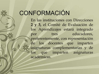 CONFORMACIÓN
En las instituciones con Direcciones
2 y 3, el Comité de Evaluación de
los Aprendizajes estará integrado
por
tres
educadores,
preferentemente, con representación
de los docentes que imparten
asignaturas complementarias y de
los que imparten asignaturas
académicas.

 