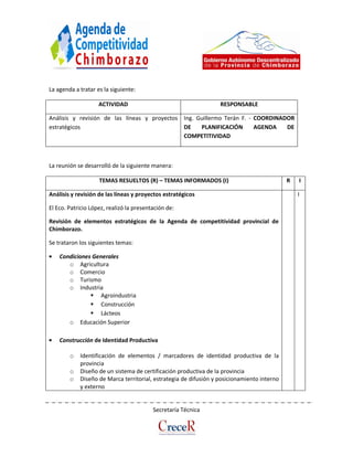 La agenda a tratar es la siguiente:

                    ACTIVIDAD                                     RESPONSABLE

Análisis y revisión de las líneas y proyectos Ing. Guillermo Terán F. - COORDINADOR
estratégicos                                  DE    PLANIFICACIÓN       AGENDA   DE
                                              COMPETITIVIDAD



La reunión se desarrolló de la siguiente manera:

                    TEMAS RESUELTOS (R) – TEMAS INFORMADOS (I)                              R   I

Análisis y revisión de las líneas y proyectos estratégicos                                      I

El Eco. Patricio López, realizó la presentación de:

Revisión de elementos estratégicos de la Agenda de competitividad provincial de
Chimborazo.

Se trataron los siguientes temas:

    Condiciones Generales
       o Agricultura
       o Comercio
       o Turismo
       o Industria
                Agroindustria
                Construcción
                Lácteos
       o Educación Superior

    Construcción de Identidad Productiva

        o   Identificación de elementos / marcadores de identidad productiva de la
            provincia
        o   Diseño de un sistema de certificación productiva de la provincia
        o   Diseño de Marca territorial, estrategia de difusión y posicionamiento interno
            y externo


                                          Secretaría Técnica
 