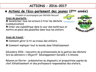  Actions de l’éco-parlement des jeunes (2ème année)
ACTIONS : 2016-2017
Encadré et accompagné par Michèle Roussel
Axes de poursuite :
 Sensibiliser tous les acteurs à trier les déchets
(communication)
 Créer une signalétique dans la cour des matériaux et
mettre en place des poubelles dans tous les ateliers
Axes de travail :
 Comment gérer le tri au niveau des ateliers.
 Comment impliquer tout le monde dans l’établissement.
Décembre 2016 : rencontre de professionnels de la gestion des déchets
lors du séminaire « Objectif Développement Durable » à Amiens.
Réunion en février : présentation du diagnostic et propositions auprès du
chef d’établissement et des professeurs responsables des ateliers,
 