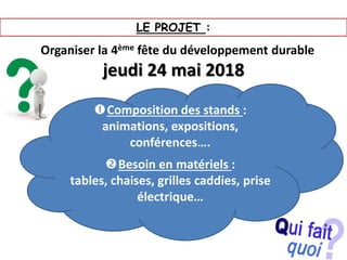 LE PROJET :
Organiser la 4ème fête du développement durable
jeudi 24 mai 2018
Composition des stands :
animations, expositions,
conférences….
Besoin en matériels :
tables, chaises, grilles caddies, prise
électrique…
 