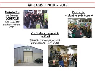 ACTIONS : 2010 - 2012
Installation
de bornes
COREPILE
(élèves de BEP
Electrotechnique -
2010)
Visite d’une recyclerie
à Creil
(élèves en accompagnement
personnalisé – avril 2011)
Exposition
« planète précieuse »
 