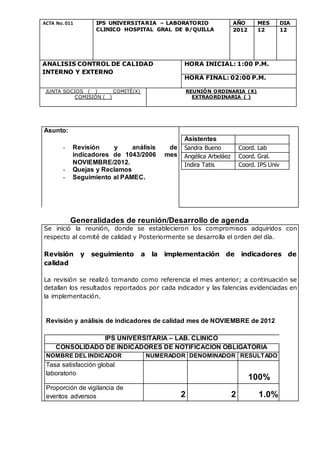 ACTA No. 011 IPS UNIVERSITARIA – LABORATORIO
CLINICO HOSPITAL GRAL DE B/QUILLA
AÑO MES DIA
2012 12 12
ANALISIS CONTROL DE CALIDAD
INTERNO Y EXTERNO
HORA INICIAL: 1:00 P.M.
HORA FINAL: 02:00 P.M.
JUNTA SOCIOS ( ) COMITÉ(X)
COMISIÓN ( )
REUNIÓN ORDINARIA (X)
EXTRAORDINARIA ( )
Asunto:
- Revisión y análisis de
indicadores de 1043/2006 mes
NOVIEMBRE/2012.
- Quejas y Reclamos
- Seguimiento al PAMEC.
Asistentes
Sandra Bueno Coord. Lab
Angélica Arbeláez Coord. Gral.
Indira Tatis Coord. IPS Univ
Generalidades de reunión/Desarrollo de agenda
Se inició la reunión, donde se establecieron los compromisos adquiridos con
respecto al comité de calidad y Posteriormente se desarrolla el orden del día.
Revisión y seguimiento a la implementación de indicadores de
calidad
La revisión se realizó tomando como referencia el mes anterior; a continuación se
detallan los resultados reportados por cada indicador y las falencias evidenciadas en
la implementación.
Revisión y análisis de indicadores de calidad mes de NOVIEMBRE de 2012
IPS UNIVERSITARIA – LAB. CLINICO
CONSOLIDADO DE INDICADORES DE NOTIFICACION OBLIGATORIA
NOMBRE DEL INDICADOR NUMERADOR DENOMINADOR RESULTADO
Tasa satisfacción global
laboratorio
100%
Proporción de vigilancia de
eventos adversos 2 2 1.0%
 