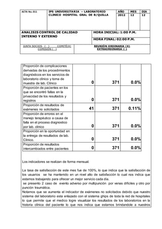 ACTA No. 011 IPS UNIVERSITARIA – LABORATORIO
CLINICO HOSPITAL GRAL DE B/QUILLA
AÑO MES DIA
2012 12 12
ANALISIS CONTROL DE CALIDAD
INTERNO Y EXTERNO
HORA INICIAL: 1:00 P.M.
HORA FINAL: 02:00 P.M.
JUNTA SOCIOS ( ) COMITÉ(X)
COMISIÓN ( )
REUNIÓN ORDINARIA (X)
EXTRAORDINARIA ( )
Proporción de complicaciones
derivadas de los procedimientos
diagnósticos en los servicios de
laboratorio clínico y toma de
muestra de lab. Clínico 0 371 0.0%
Proporción de pacientes en los
que se encontró fallas en la
privacidad de los resultados y
registros 0 371 0.0%
Proporción de resultados de
exámenes no solicitados 41 371 0.11%
Proporción de errores en el
manejo terapéutico a causa de
falla en el proceso diagnostico
por lab. clínico 0 371 0.0%
Proporción en la oportunidad en
la entrega de resultados de lab.
Clínico. 0 371 0.0%
Proporción de resultados
intercambiados entre pacientes 0 371 0.0%
Los indicadores se realizan de forma mensual.
La tasa de satisfacción de este mes fue de 100%, lo que indica que la satisfacción de
los usuarios se ha mantenido en un nivel alto de satisfacción lo cual nos indica que
estamos trabajando para ofrecer un mejor servicio cada día.
se presento 2 caso de evento adverso por multipunción por venas difíciles y otro por
punción traumática.
Notamos que se aumenta el indicador de exámenes no solicitados debido que nuestro
sistema del laboratorio esta enlazado con el sistema ghips de toda la red de hospitales
lo que permite que el medico logre visualizar los resultados de los laboratorios en la
historia clínica del paciente lo que nos indica que estamos brindandole a nuestros
 
