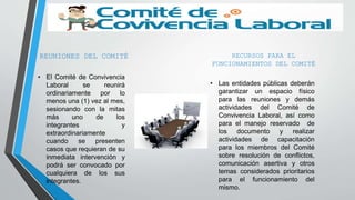 REUNIONES DEL COMITÉ
• El Comité de Convivencia
Laboral se reunirá
ordinariamente por lo
menos una (1) vez al mes,
sesionando con la mitas
más uno de los
integrantes y
extraordinariamente
cuando se presenten
casos que requieran de su
inmediata intervención y
podrá ser convocado por
cualquiera de los sus
integrantes.
RECURSOS PARA EL
FUNCIONAMIENTOS DEL COMITÉ
• Las entidades públicas deberán
garantizar un espacio físico
para las reuniones y demás
actividades del Comité de
Convivencia Laboral, así como
para el manejo reservado de
los documento y realizar
actividades de capacitación
para los miembros del Comité
sobre resolución de conflictos,
comunicación asertiva y otros
temas considerados prioritarios
para el funcionamiento del
mismo.
 